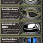 Eye Protection